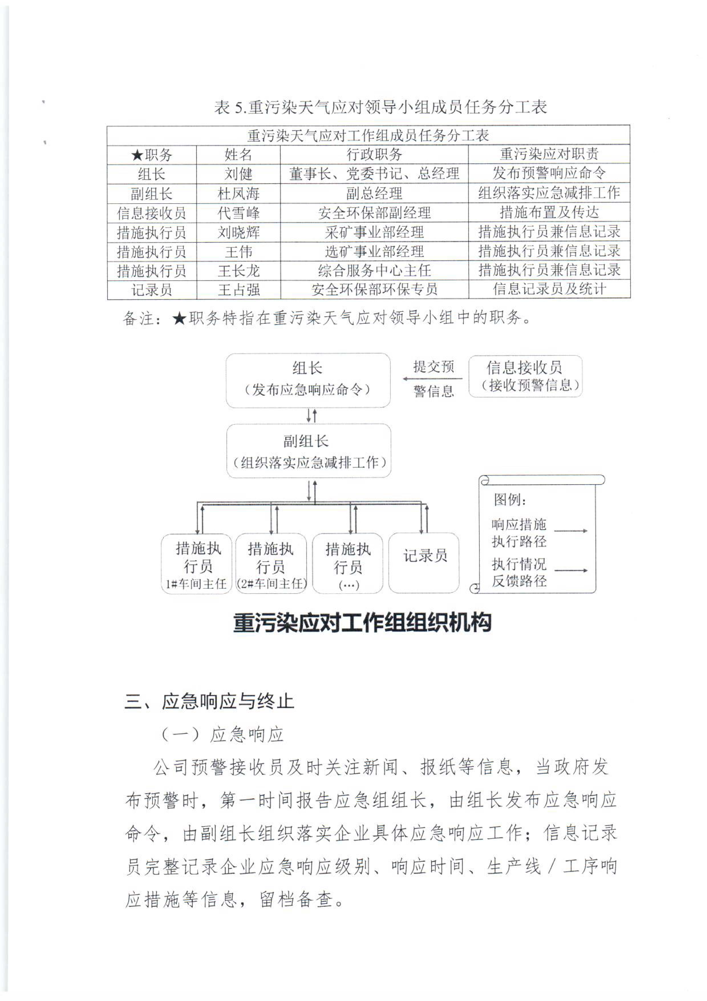 圖