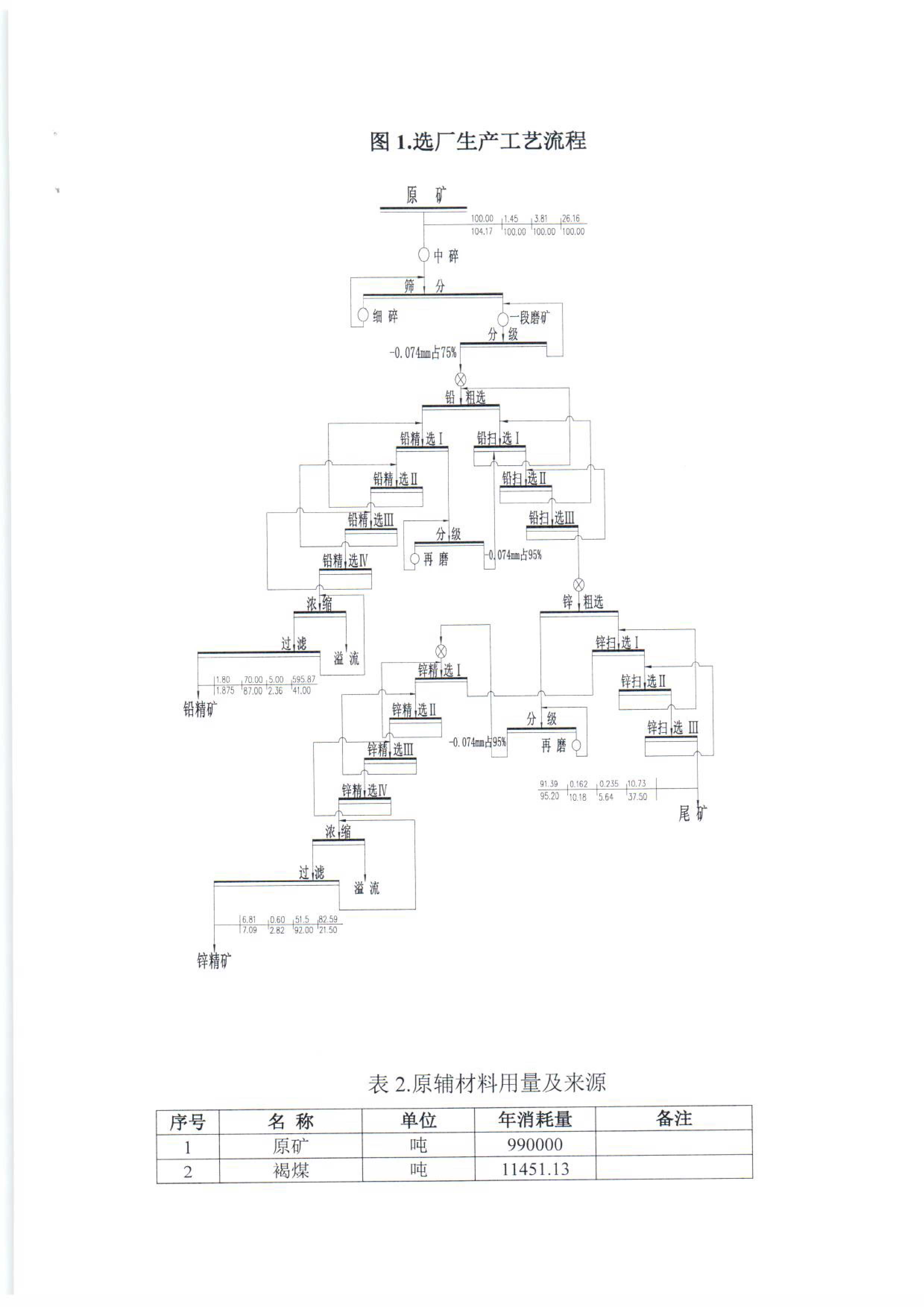 圖